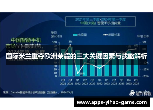 国际米兰重夺欧洲荣耀的三大关键因素与战略解析