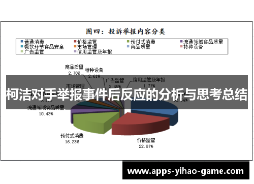 柯洁对手举报事件后反应的分析与思考总结