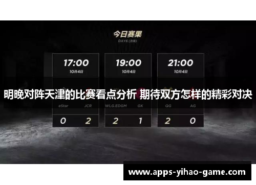 明晚对阵天津的比赛看点分析 期待双方怎样的精彩对决