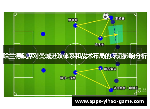 哈兰德缺席对曼城进攻体系和战术布局的深远影响分析