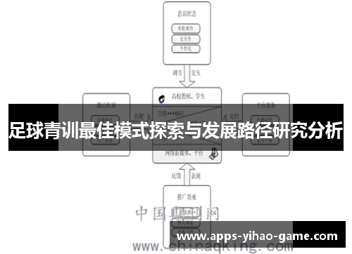足球青训最佳模式探索与发展路径研究分析