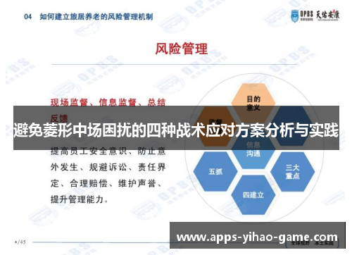避免菱形中场困扰的四种战术应对方案分析与实践