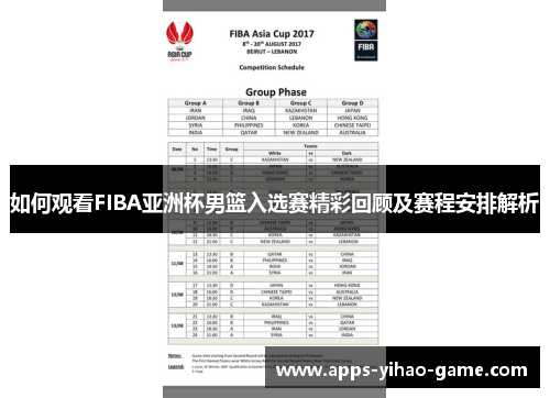 如何观看FIBA亚洲杯男篮入选赛精彩回顾及赛程安排解析