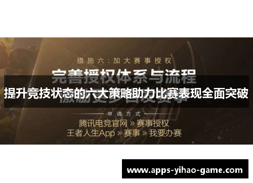 提升竞技状态的六大策略助力比赛表现全面突破