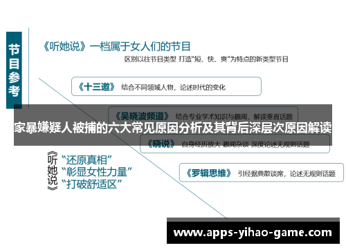 家暴嫌疑人被捕的六大常见原因分析及其背后深层次原因解读