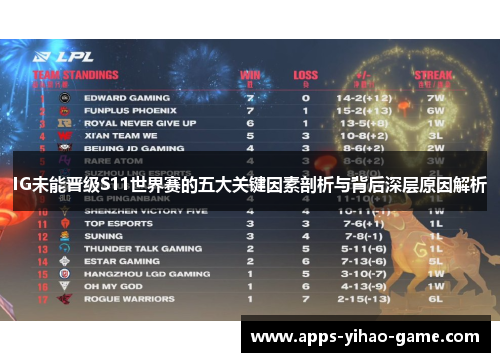 IG未能晋级S11世界赛的五大关键因素剖析与背后深层原因解析
