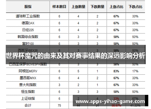 世界杯魔咒的由来及其对赛事结果的深远影响分析