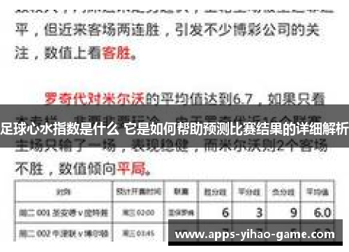 足球心水指数是什么 它是如何帮助预测比赛结果的详细解析