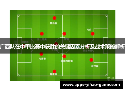 广西队在中甲比赛中获胜的关键因素分析及战术策略解析