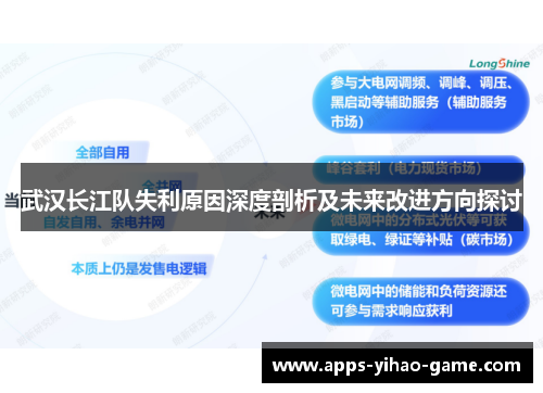 武汉长江队失利原因深度剖析及未来改进方向探讨