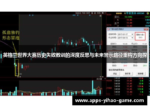 英格兰世界大赛历史失败教训的深度反思与未来警示路径重构方向探