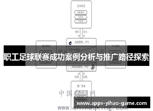 职工足球联赛成功案例分析与推广路径探索